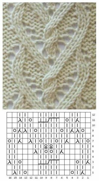 Описание вязания пуховой шали